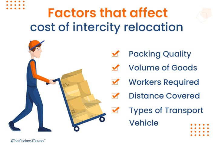 Factors about Packers and Movers Charges