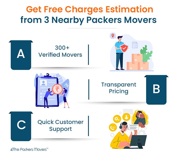 Guide to Hire Packers and Movers Jaipur