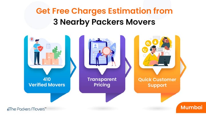 Guide to Hire Packers and Movers Mumbai
