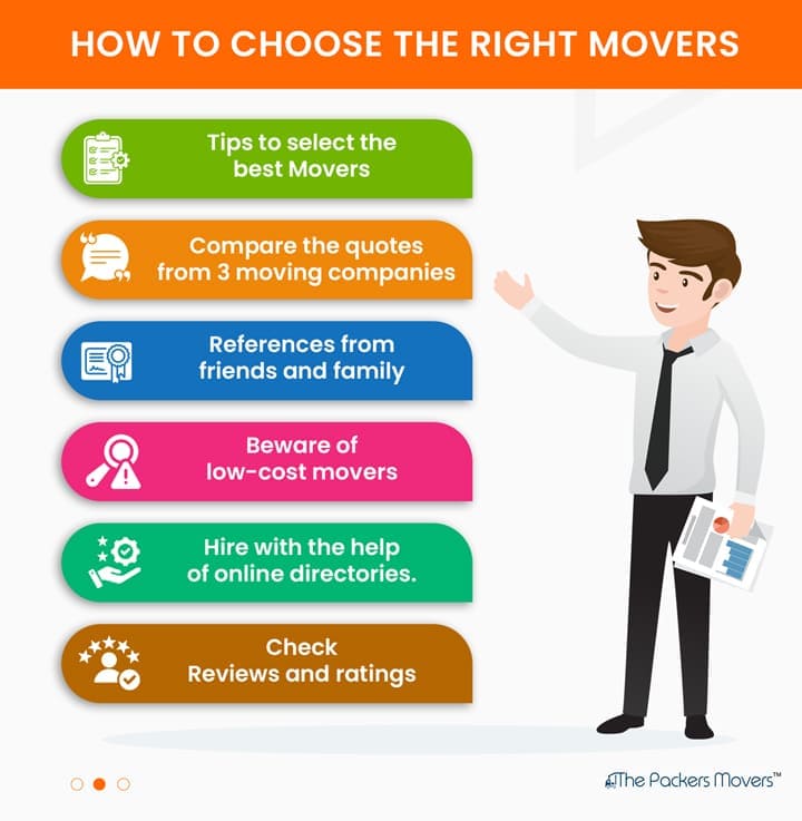 Hire the Best Packers and Movers from Chennai to Imphal