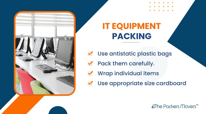 IT Equipment Packing Jaipur