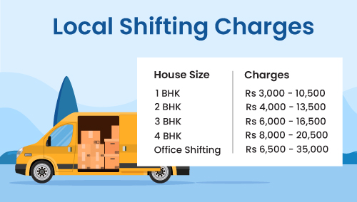 packers and movers local shifting charges