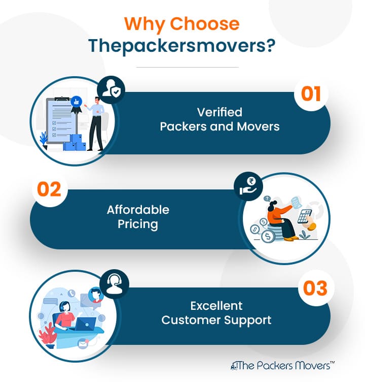 Why choose Thepackersmovers.com to hire packers and movers Kolkata